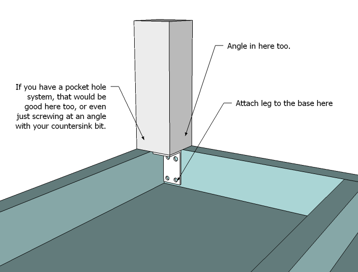 Farmhouse Washer Dryer Pedestals Bases — step 4