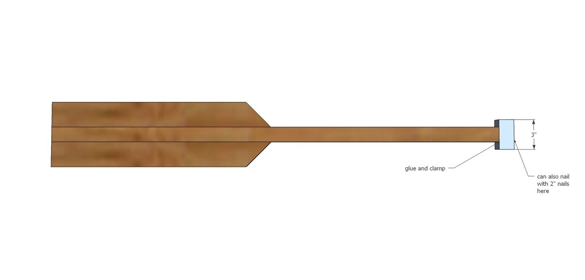 Faux Oar or Paddles — step 2