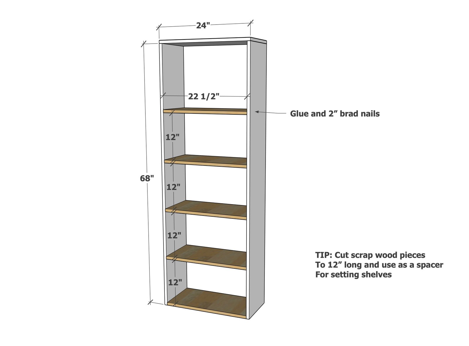The Favorite Bookshelf — step 1