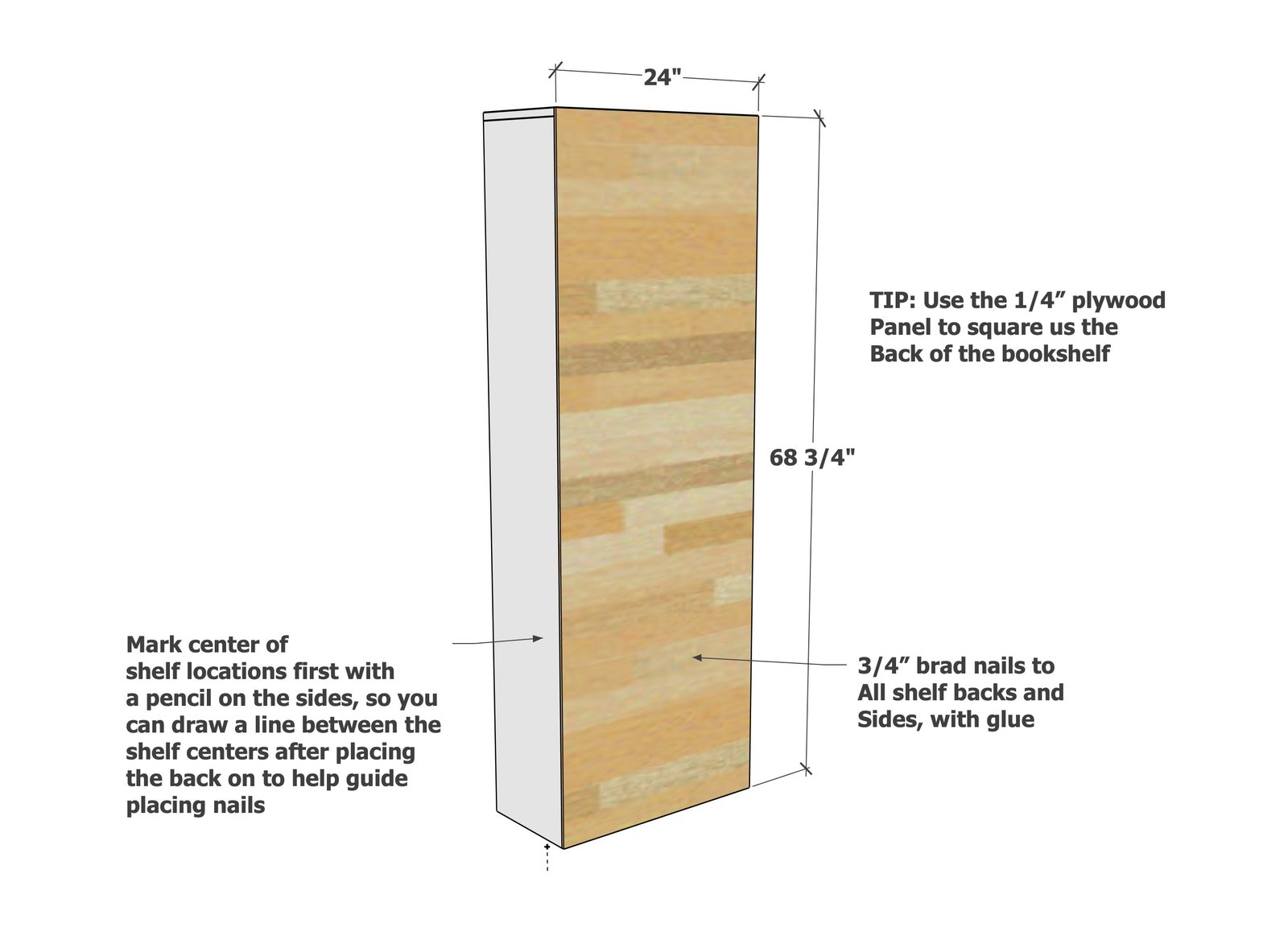 The Favorite Bookshelf — step 2