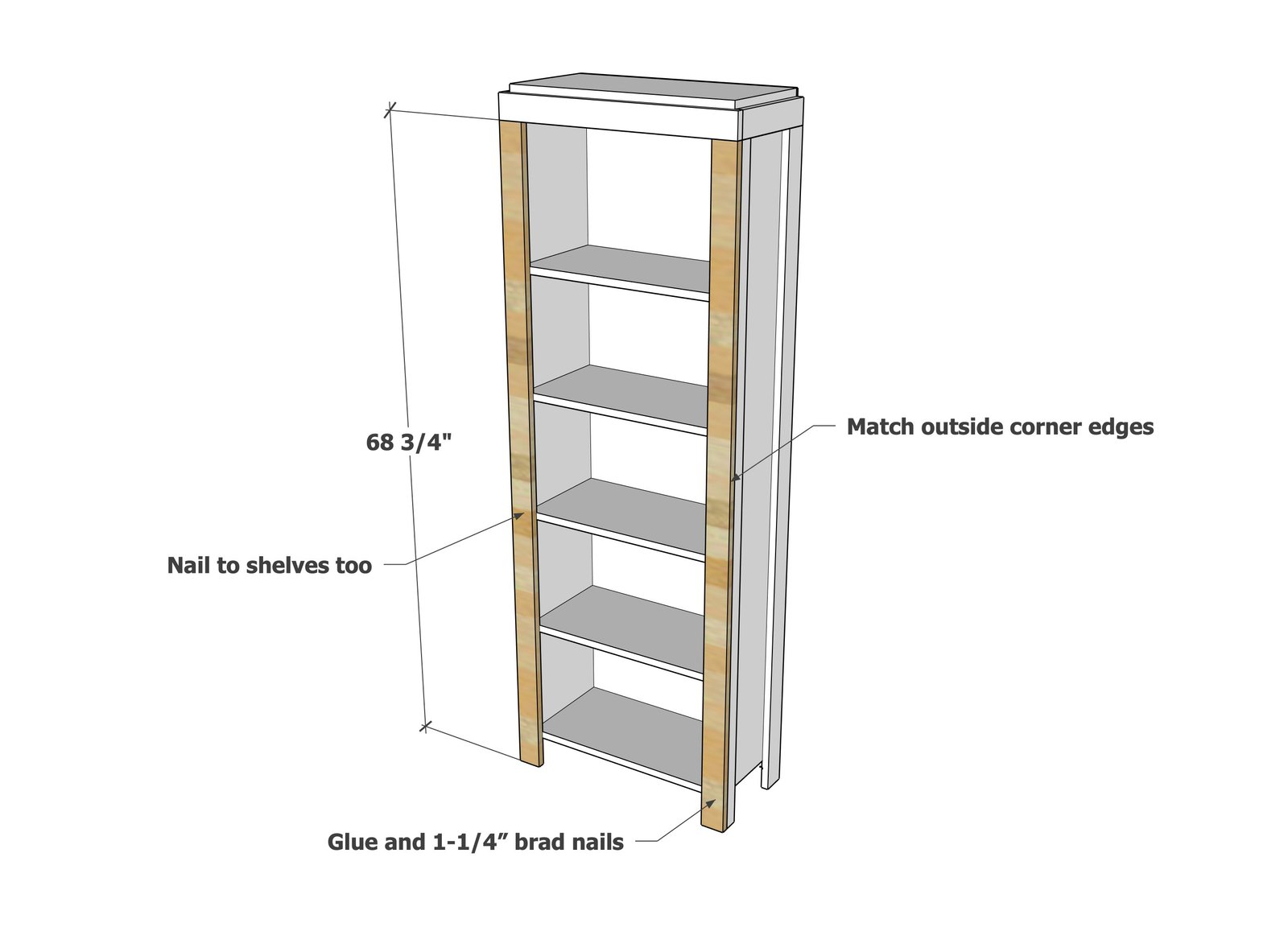 The Favorite Bookshelf — step 5