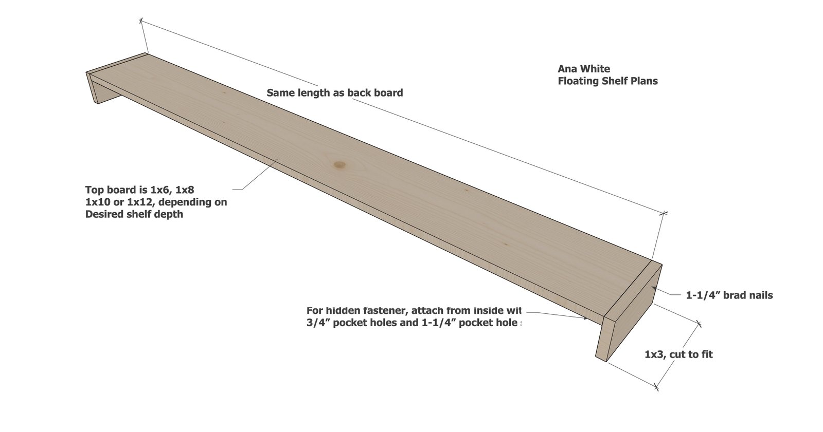 Floating Shelves — step 3