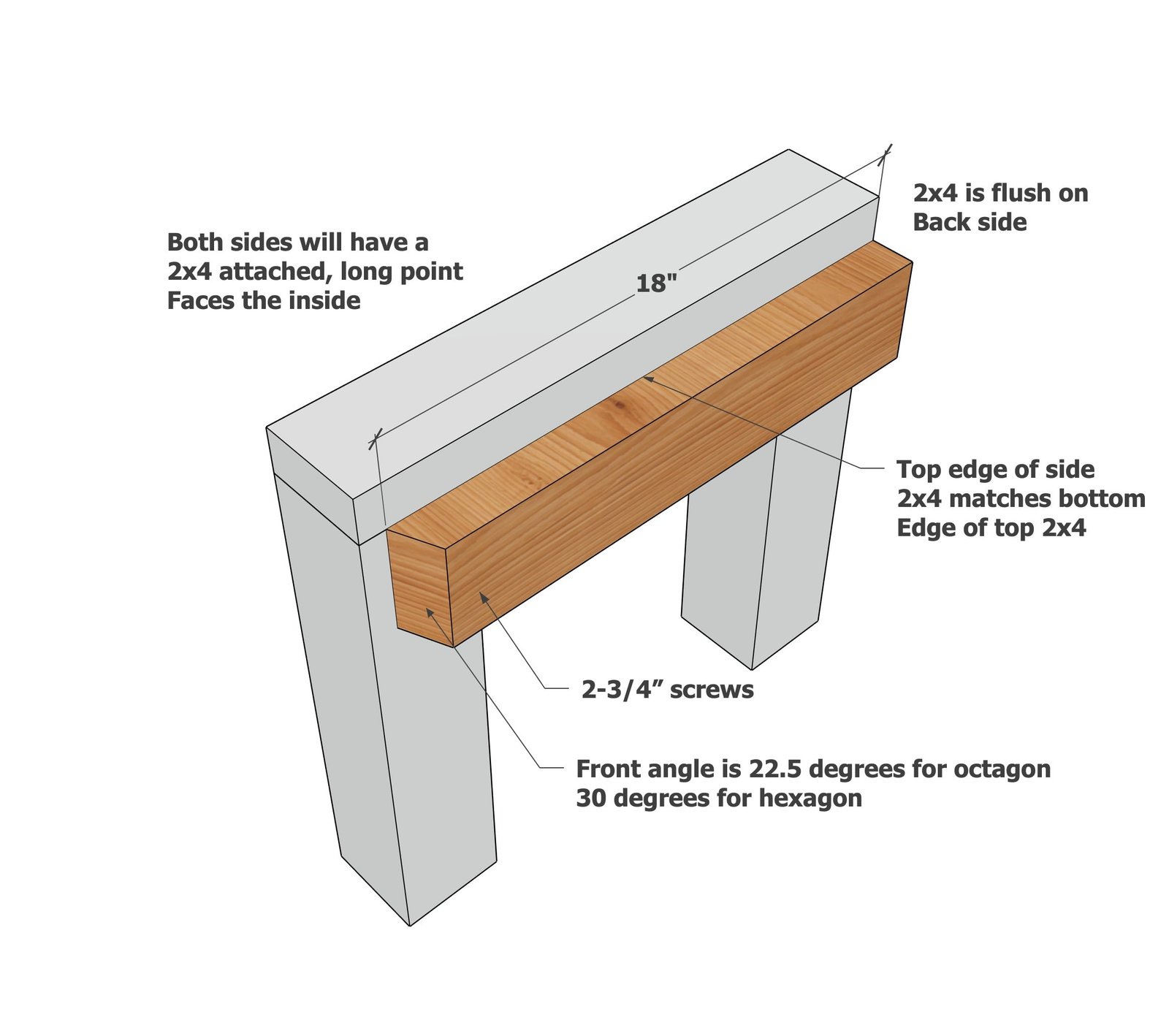 Around-the-Tree Bench — step 2