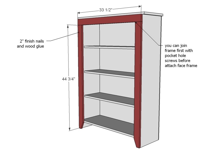 Jelly Cupboard — step 4