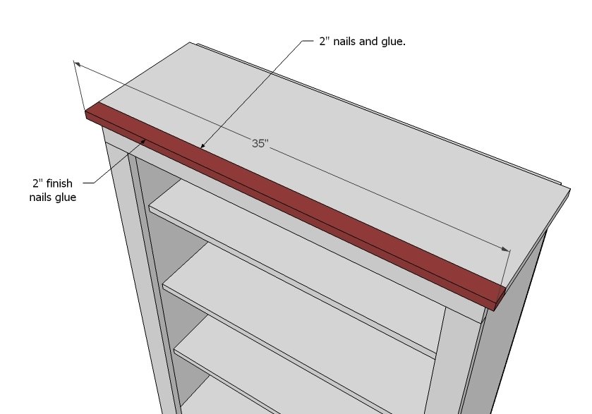 Jelly Cupboard — step 5
