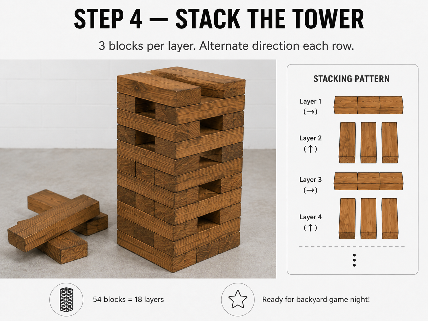 Giant Tumbling Tower Game — step 4