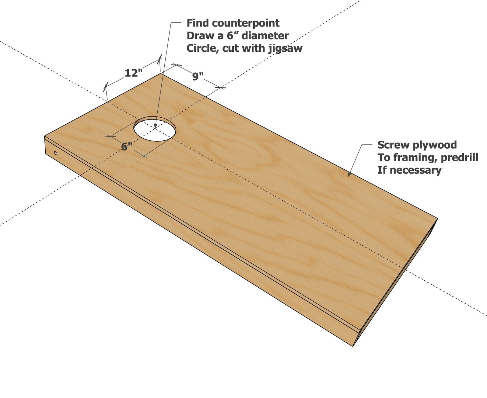 Plans Lightweight Cornhole Boards — step 3