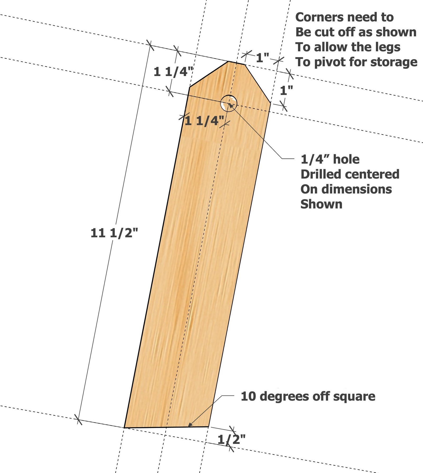 Plans Lightweight Cornhole Boards — step 4