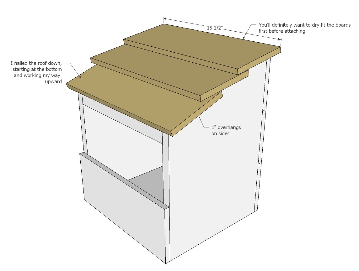 Range Nesting Box — step 4