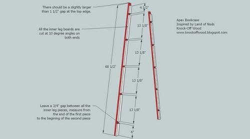 Freestanding Ladder Bookcase — step 2
