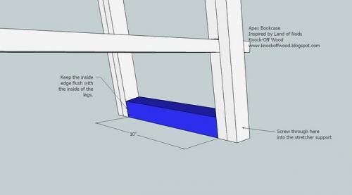 Freestanding Ladder Bookcase — step 7