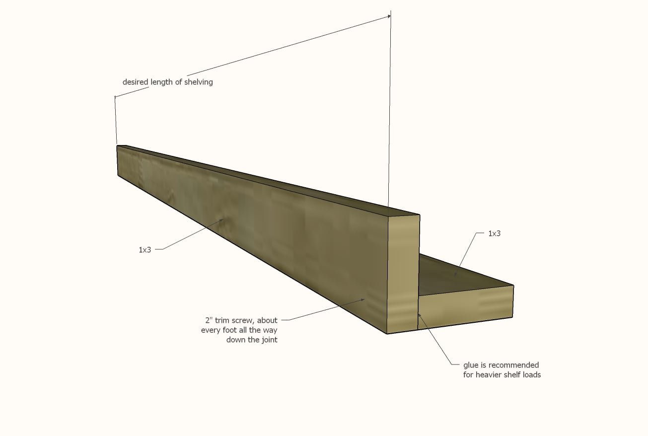 Gallery Ledge Shelves — step 1