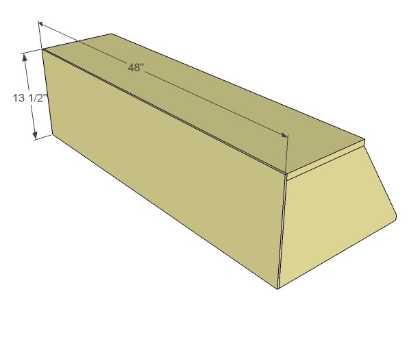 Grant Secretary Hutch — step 4