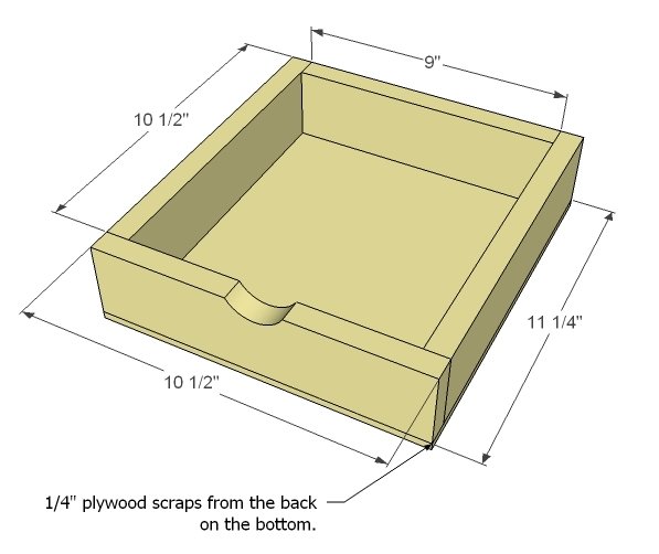 Grant Secretary Hutch — step 6