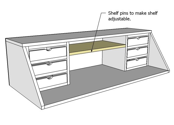 Grant Secretary Hutch — step 7