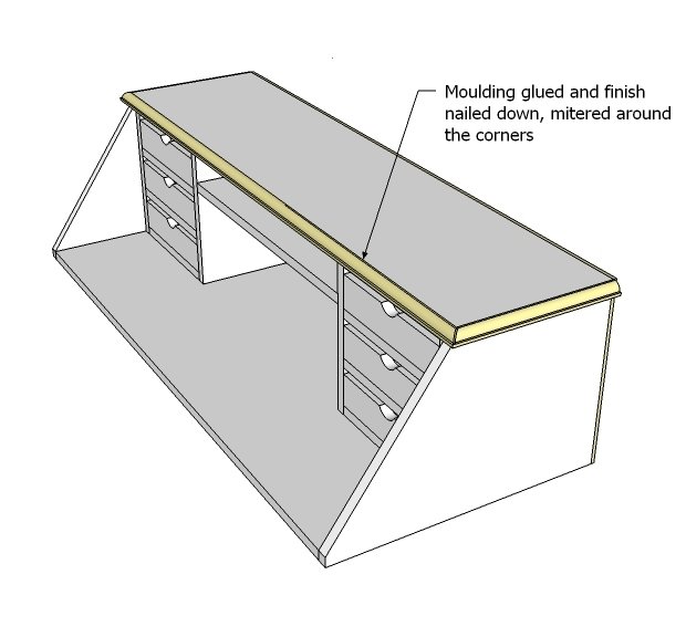 Grant Secretary Hutch — step 8