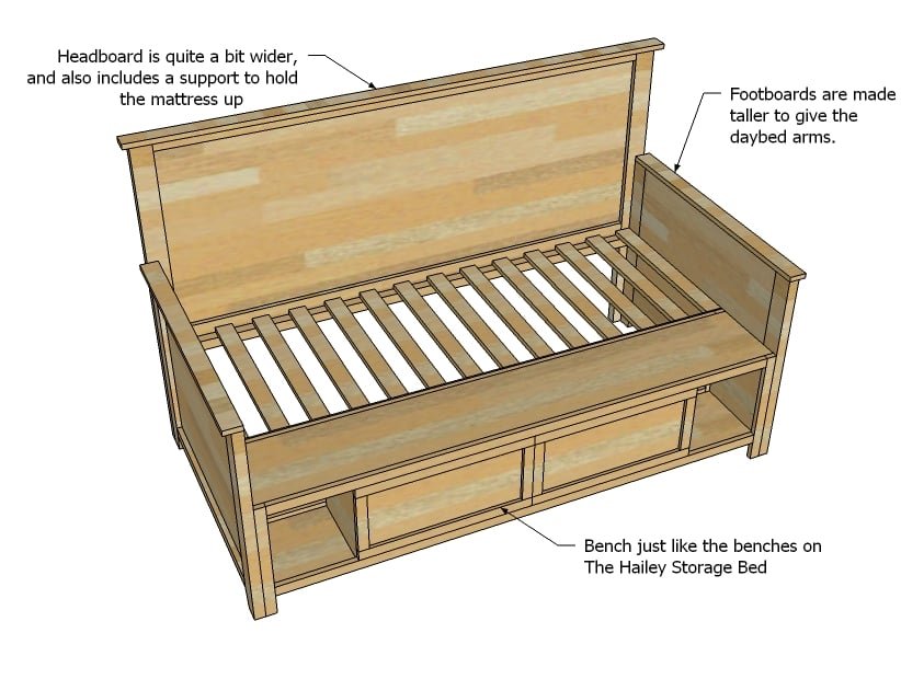 Hailey Storage Daybed with Back and Arms — step 1