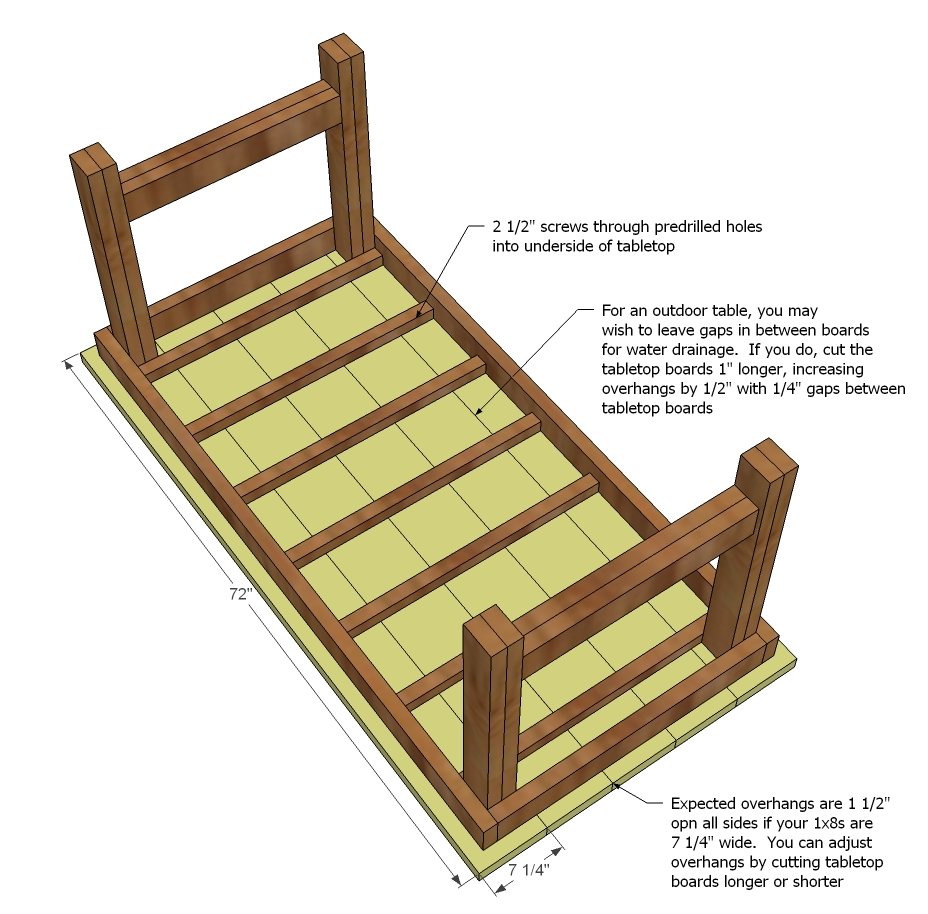 Happier Homemaker Farmhouse Table — step 7