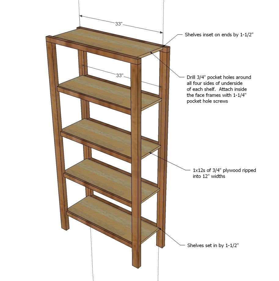 Henry Bookshelf — step 3