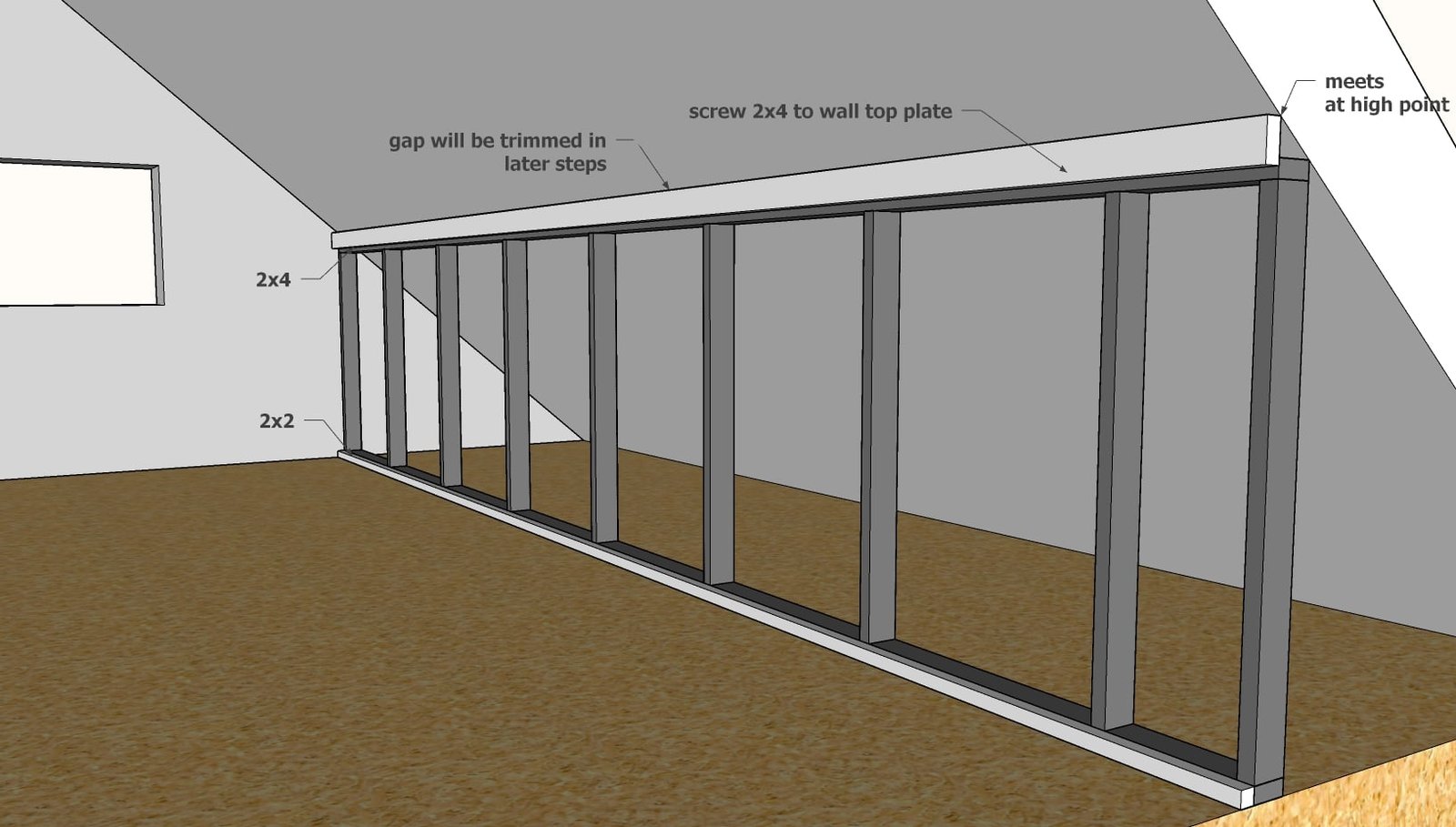 Hidden Door Knee Wall — step 2