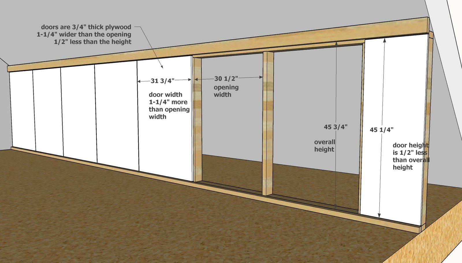 Hidden Door Knee Wall — step 3