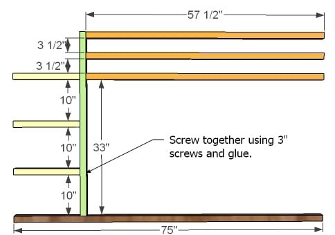How to Build a Fort Bed — step 5