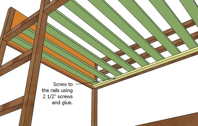 How to Build a Fort Bed — step 8
