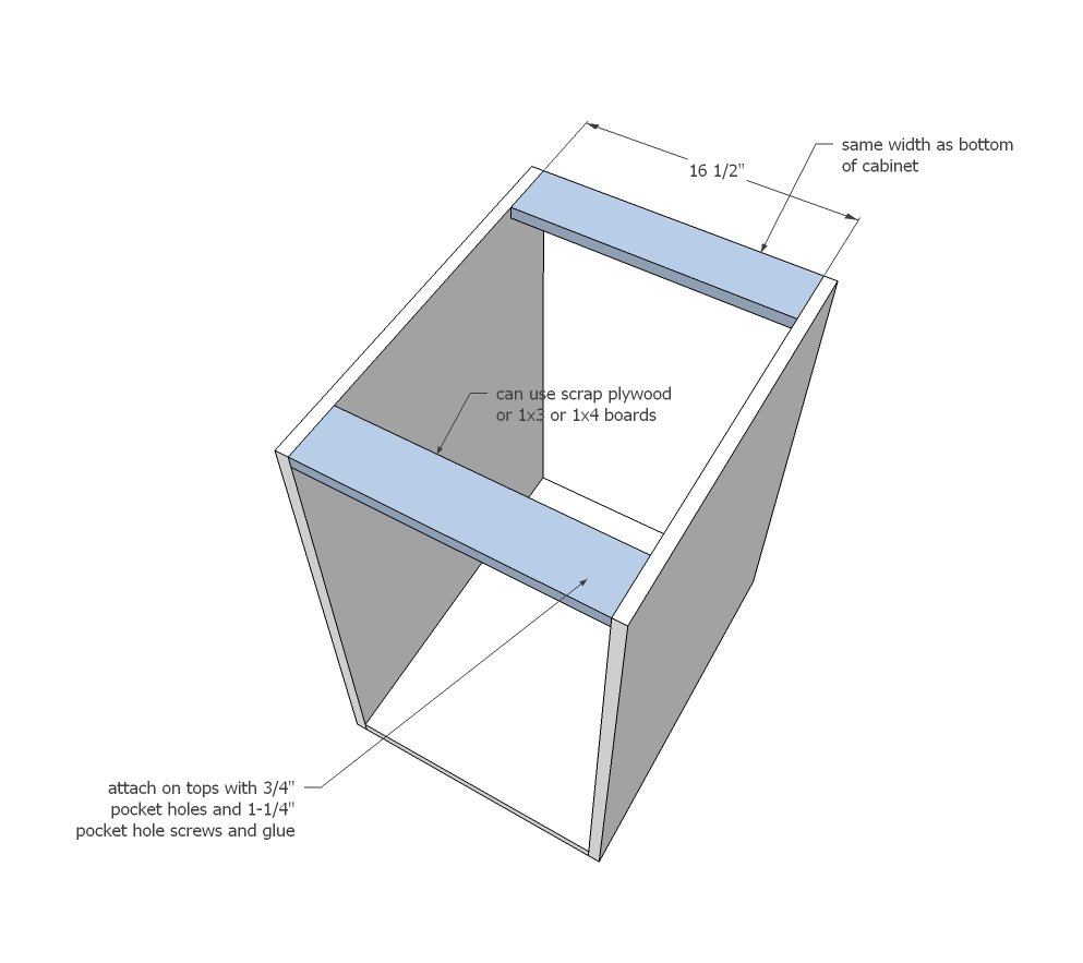 How to Build Kitchen Cabinet with a 2x4 Base — step 2