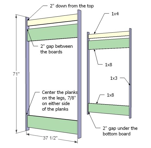 How to Build a Loft Bed — step 2