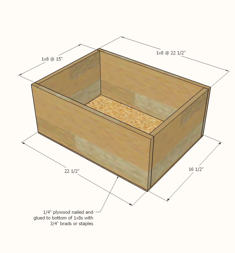 Ice Cream Cart — step 1