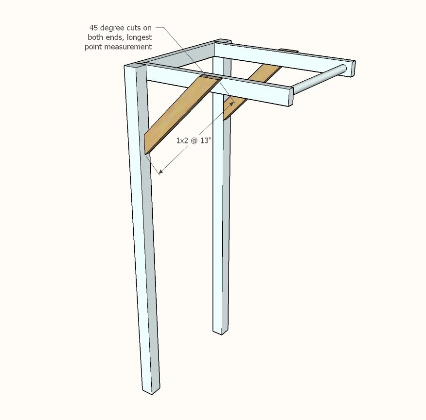 Ice Cream Cart — step 5