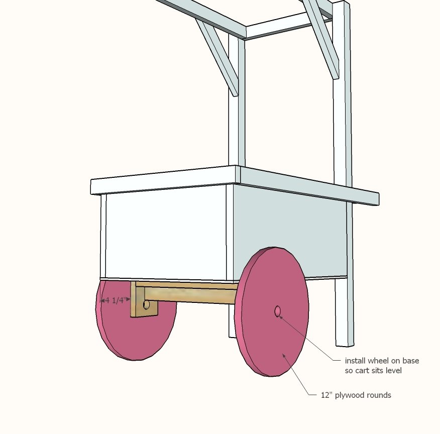 Ice Cream Cart — step 8