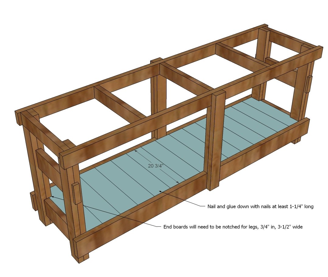 Jilly and Mia Workbench Console — step 10