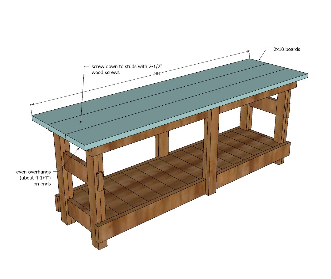 Jilly and Mia Workbench Console — step 11