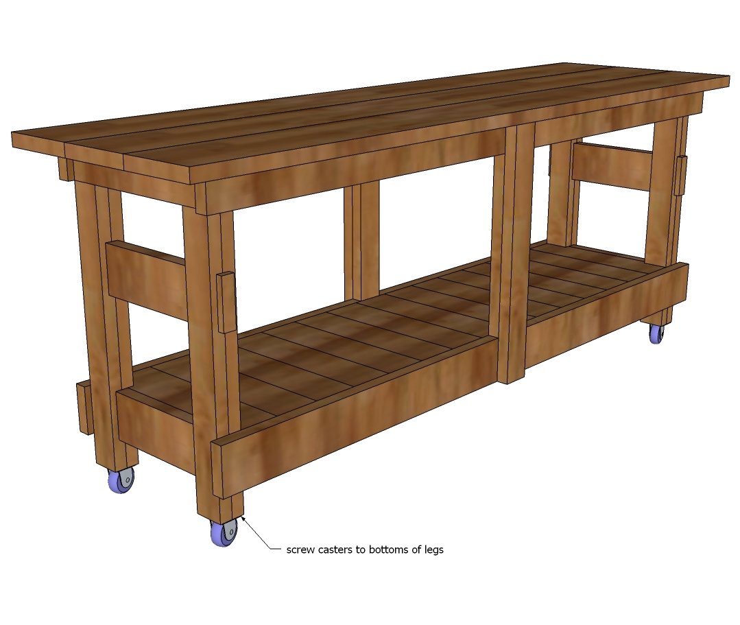 Jilly and Mia Workbench Console — step 12