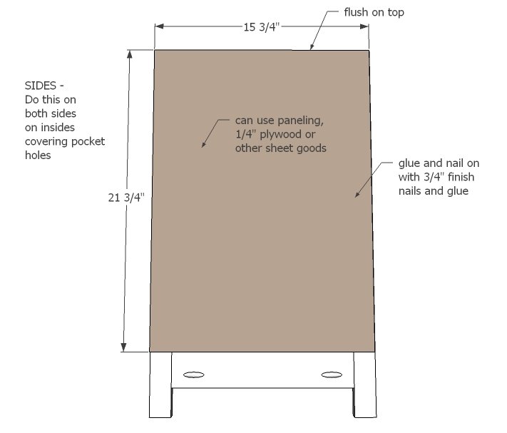 Kentwood Nightstands or End Tables — step 2