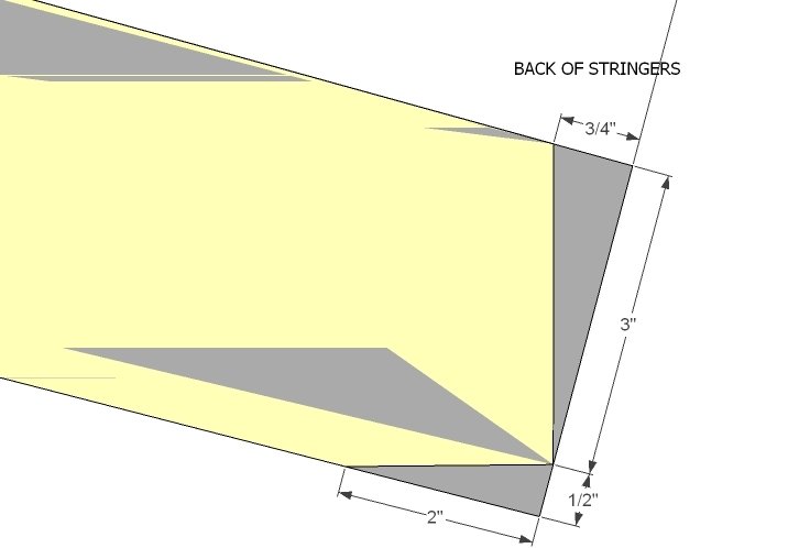 Kid's Adirondack Chair — step 3