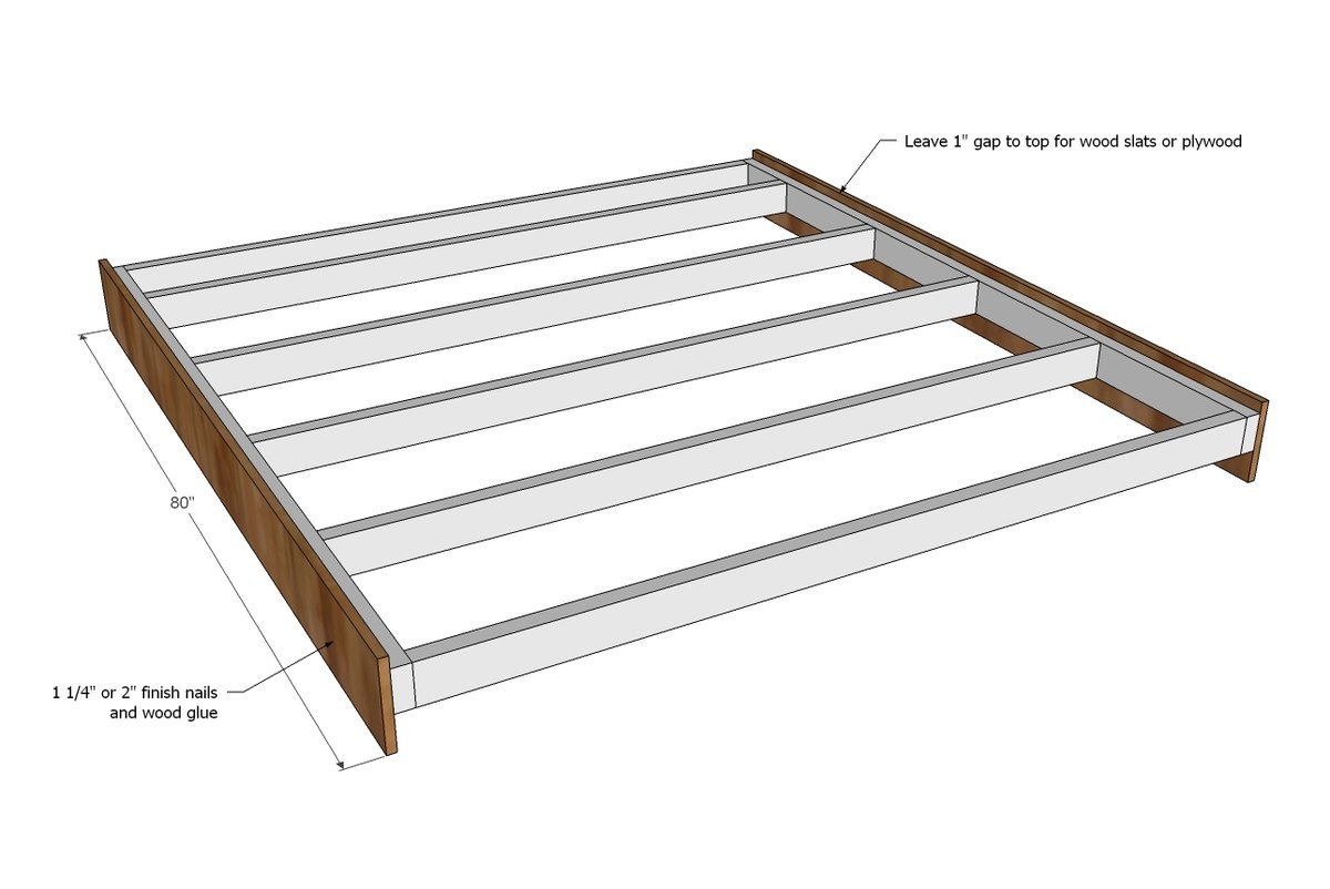 King Size Fancy Farmhouse Bed — step 9