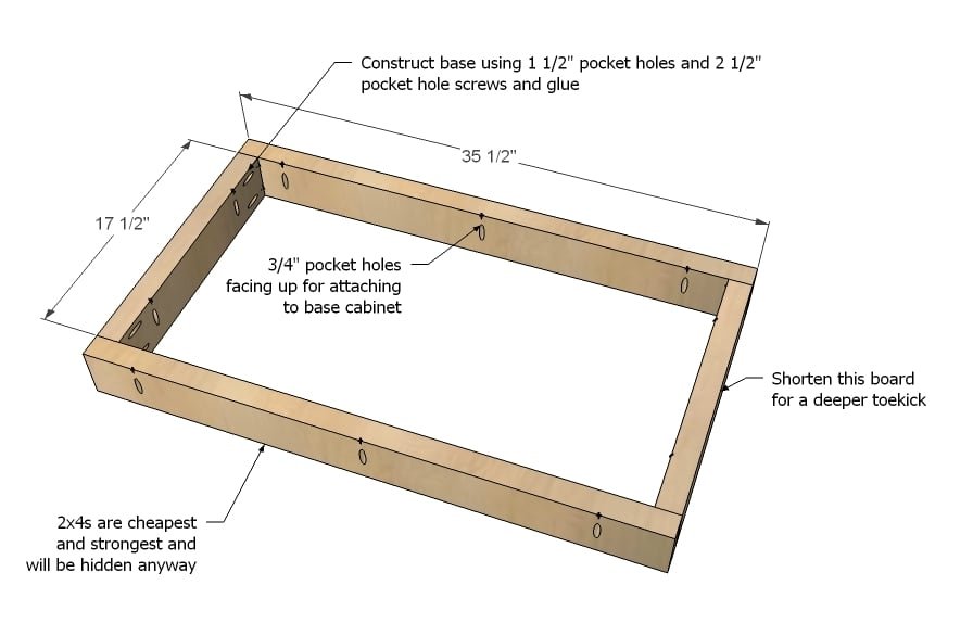 Kitchen Cabinet Sink Base 36 Full Overlay Face Frame — step 1