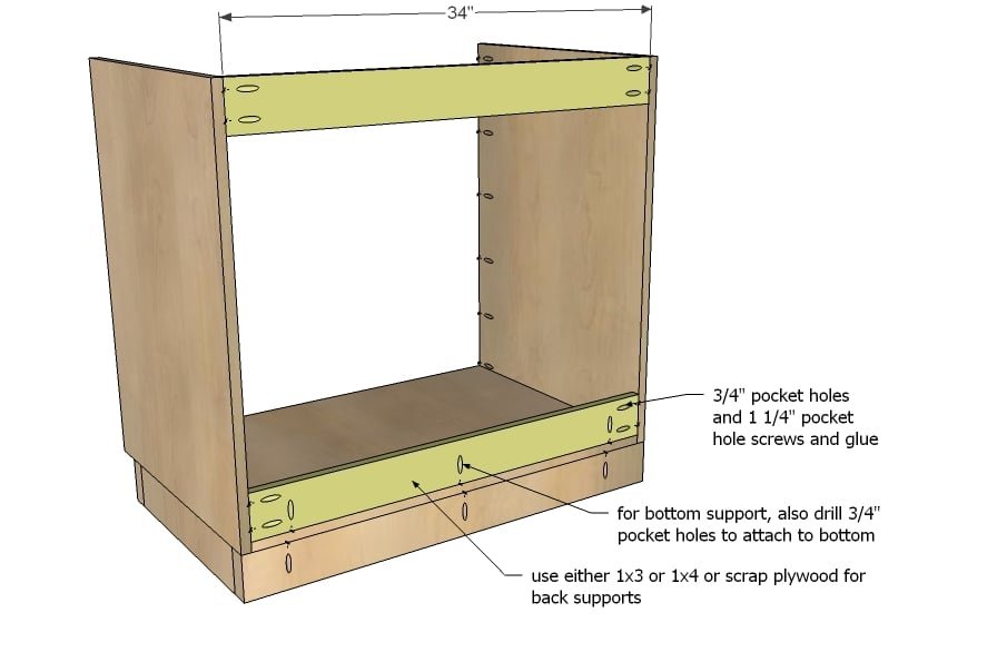 Kitchen Cabinet Sink Base 36 Full Overlay Face Frame — step 3