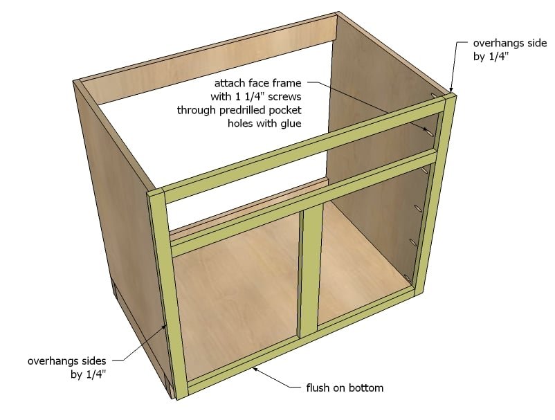 Kitchen Cabinet Sink Base 36 Full Overlay Face Frame — step 5