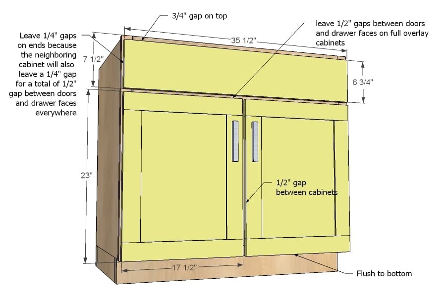 Kitchen Cabinet Sink Base 36 Full Overlay Face Frame — step 8