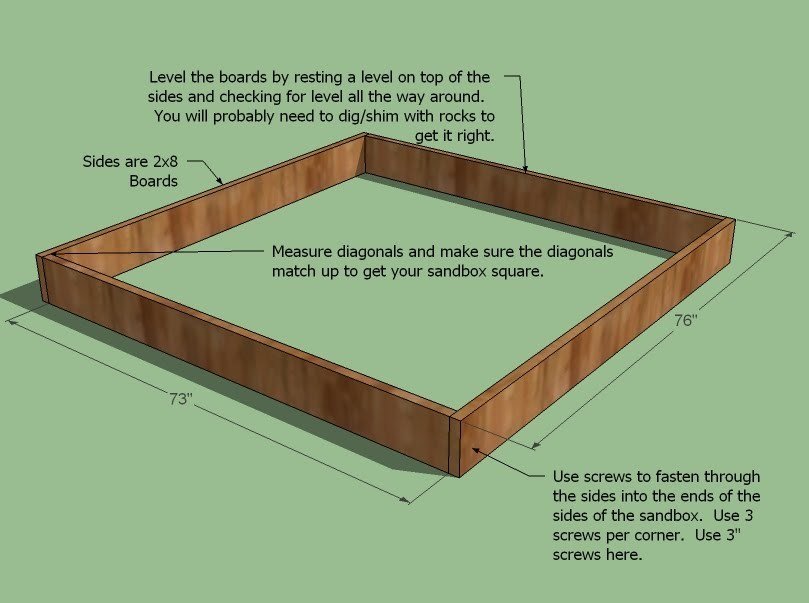 Large Covered Sandbox — step 1