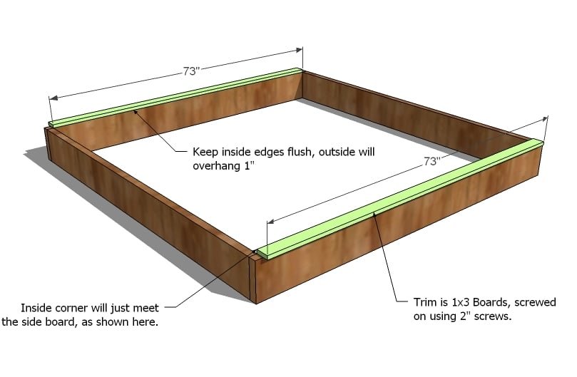Large Covered Sandbox — step 2