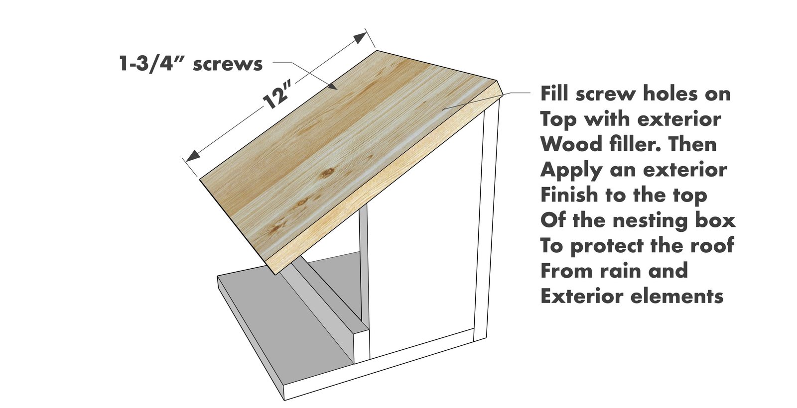 Large Open Bird Nesting House — step 4