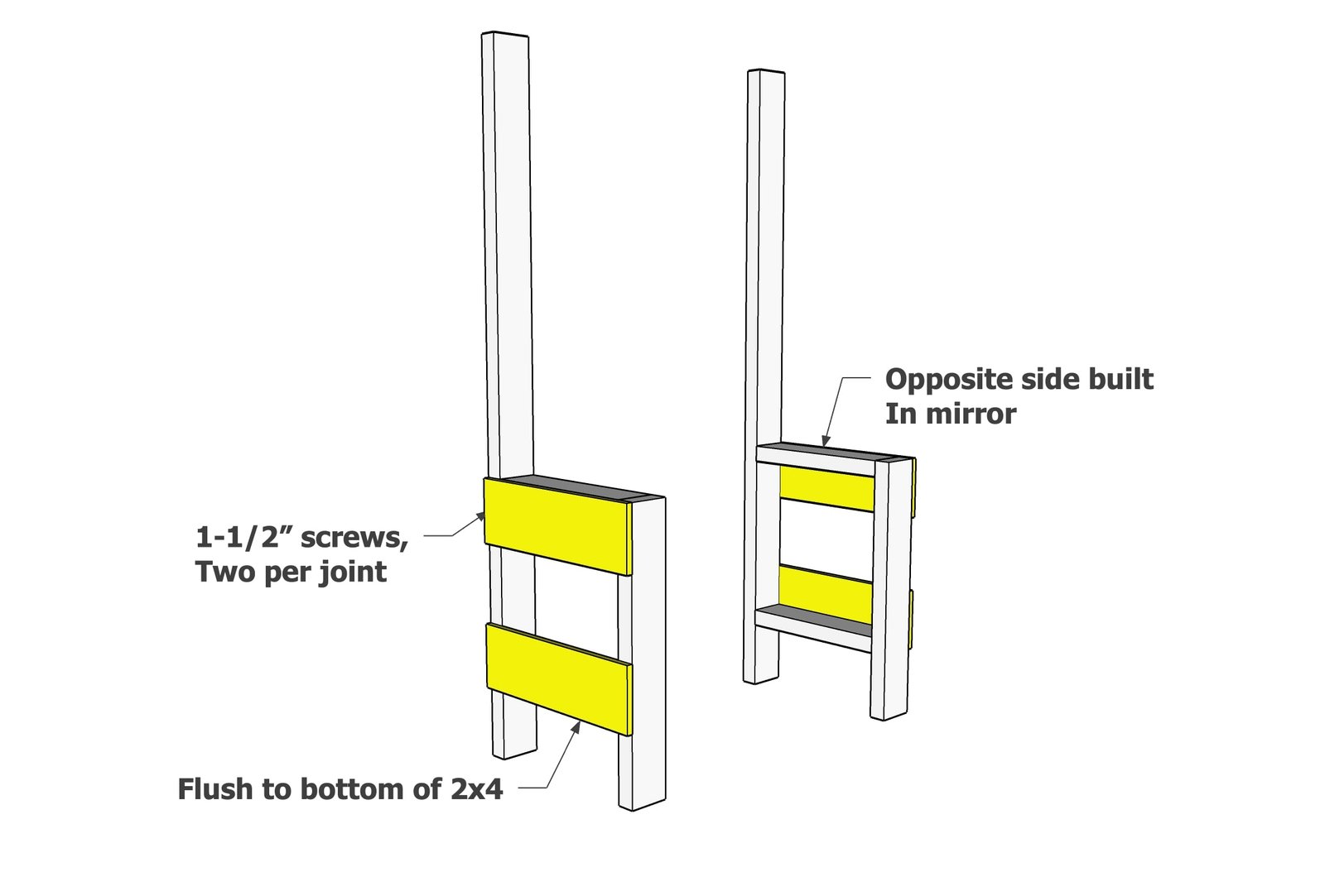 Lemonade Stand — step 2