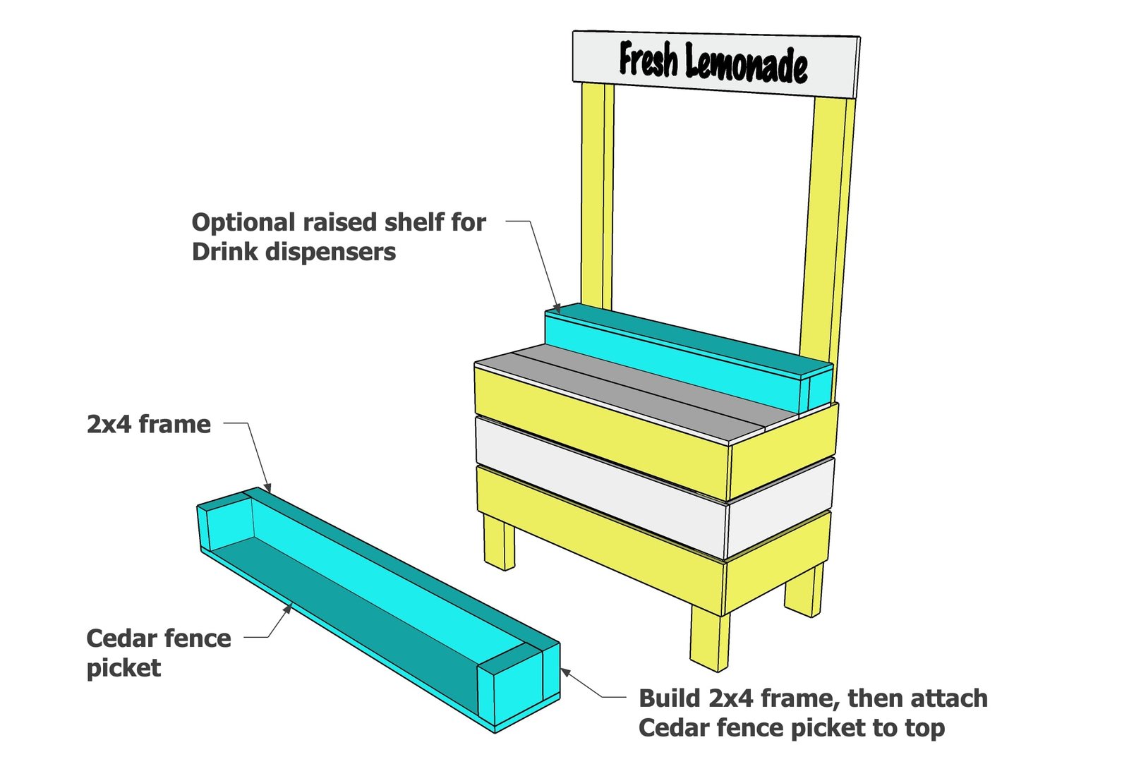 Lemonade Stand — step 7