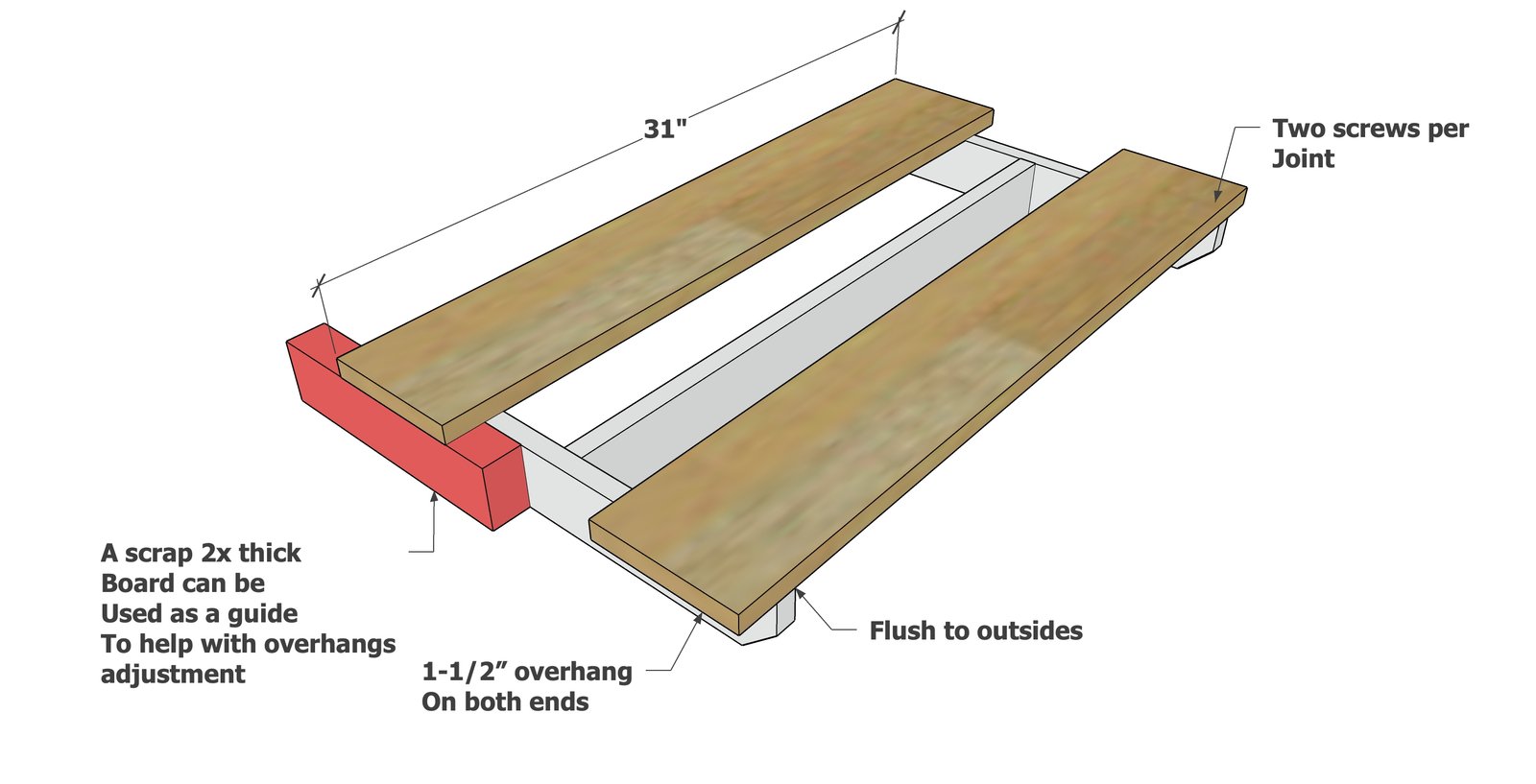 Little Kids Picnic Table — step 2