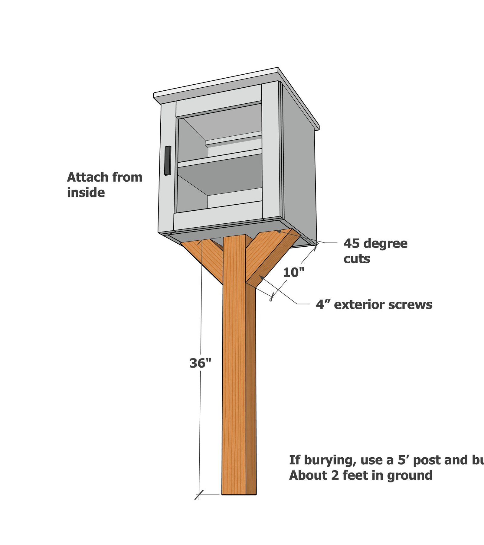 Little Library or Community Pantry Box — step 9