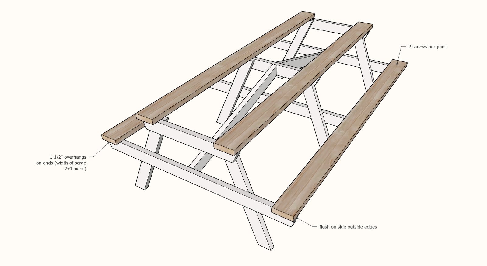 Long Picnic Table — step 5